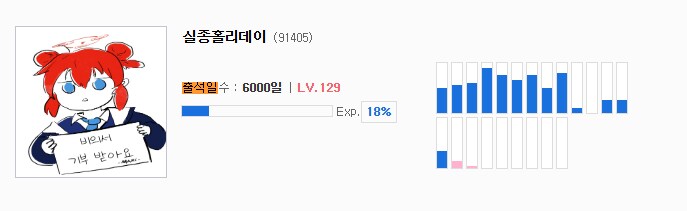 오잉 루리웹 업적이 떴네? 대체 뭐징??_2.png