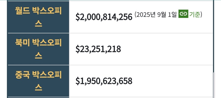 새삼 미친거 같은 중국 내수 시장._11.jpg