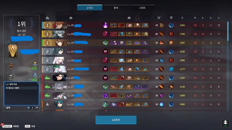 이터널리턴) 처음으로 에스텔로 랭킹 1위했네_1.jpg