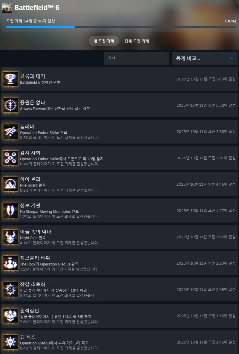 배필6) 캠페인(하드코어) 클리어했음._1.png