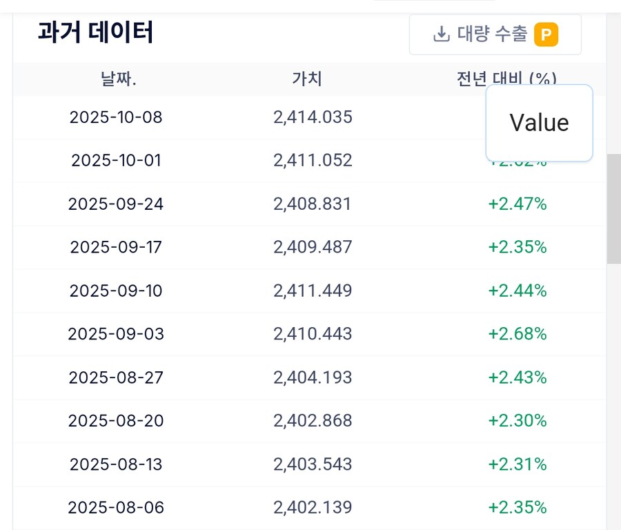 미국 재무부 통장 잔고_2.jpg