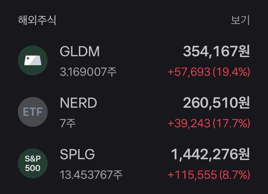 똥같은 트럼프 쉑 뜬금없이 중국100% 관세는 ㅅㅂ 무슨_1.jpg