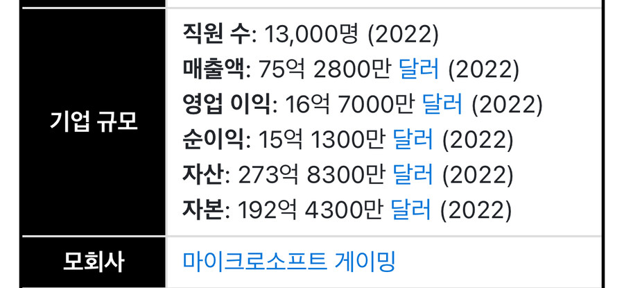 마소 액티비전 82조인수는 이해가 안가네_2.jpg