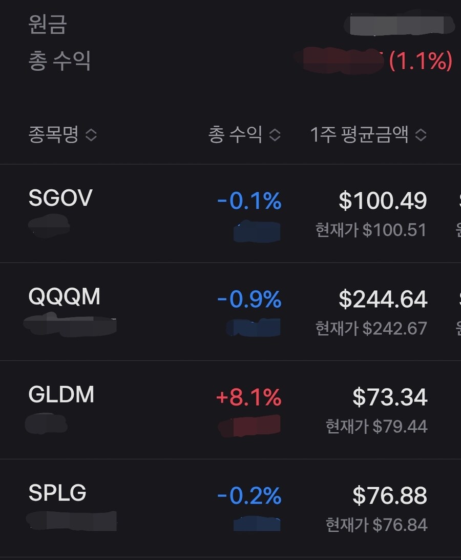 미장) 여러분 헷징이 이래서 중요합니다_1.jpg