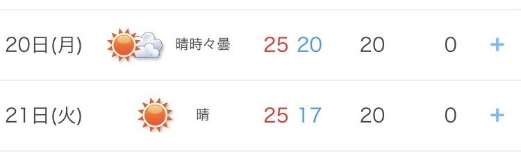 2주후 日여행 날씨 업데이트_1.jpg