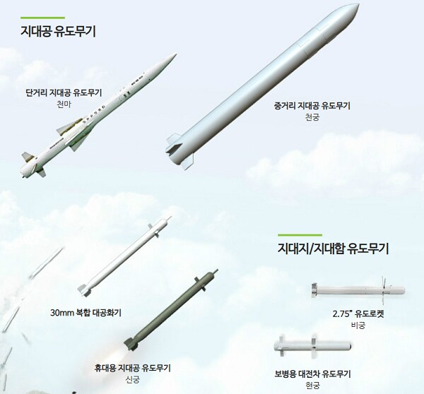 한국형 이지스함 사업 근황.jpg_3.png