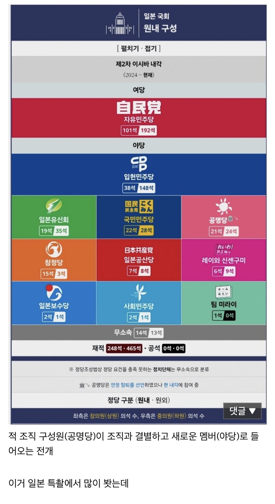 일본 국회전대 파워레인저 야당포스.jpg_1.jpg