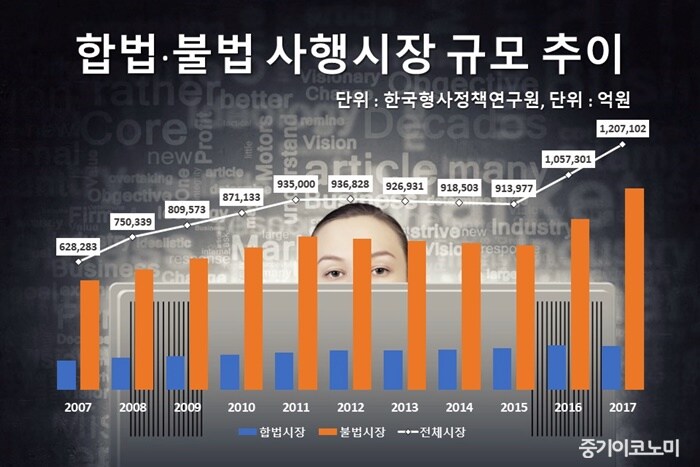 호주 70퍼 도박 펌글이 악의적인 이유_4.jpg