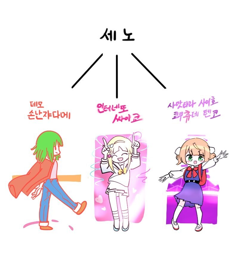 노래 역사 보다가 뇌정지 오네_1.jpg