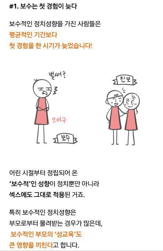 진보보다 보수는 XXX이 늦다_1.jpg