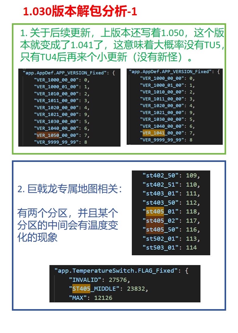 몬헌) 얘네 개발 예정 스케쥴 엎어진듯_1.png