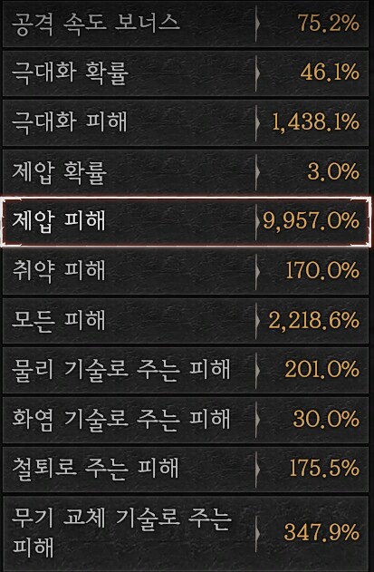디아4) 똥빌드 중간점검(feat. 야만 살려내!)_5.png