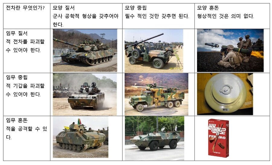전차란 무엇인가?_1.jpg