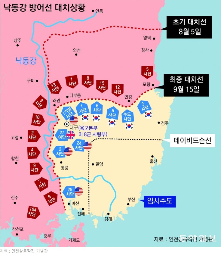 덩케르크 철수작전과 낙동강 전선.jpg_2.png