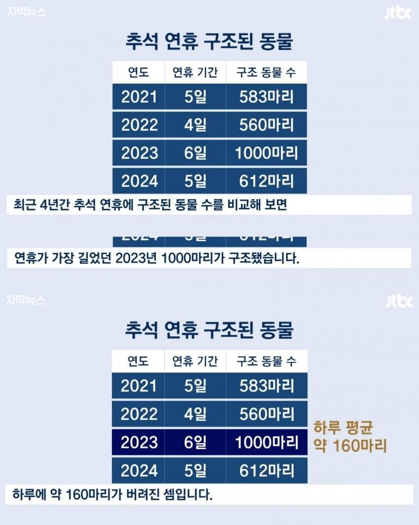 이번 추석에도 반복되는 쓰레기짓_5.jpg