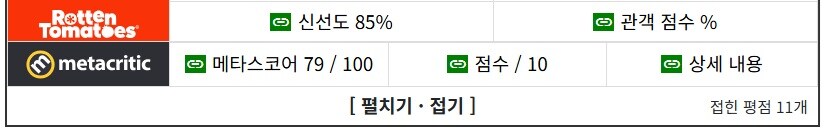 스포) [하우스 오브 다이너마이트] 짧후기_2.jpg