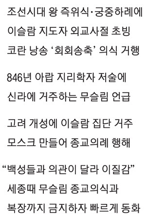중국, 몽골, 일본쪽의 무슬림이 자리 못잡은게 한반도와 비슷한 이유인가?_1.jpg