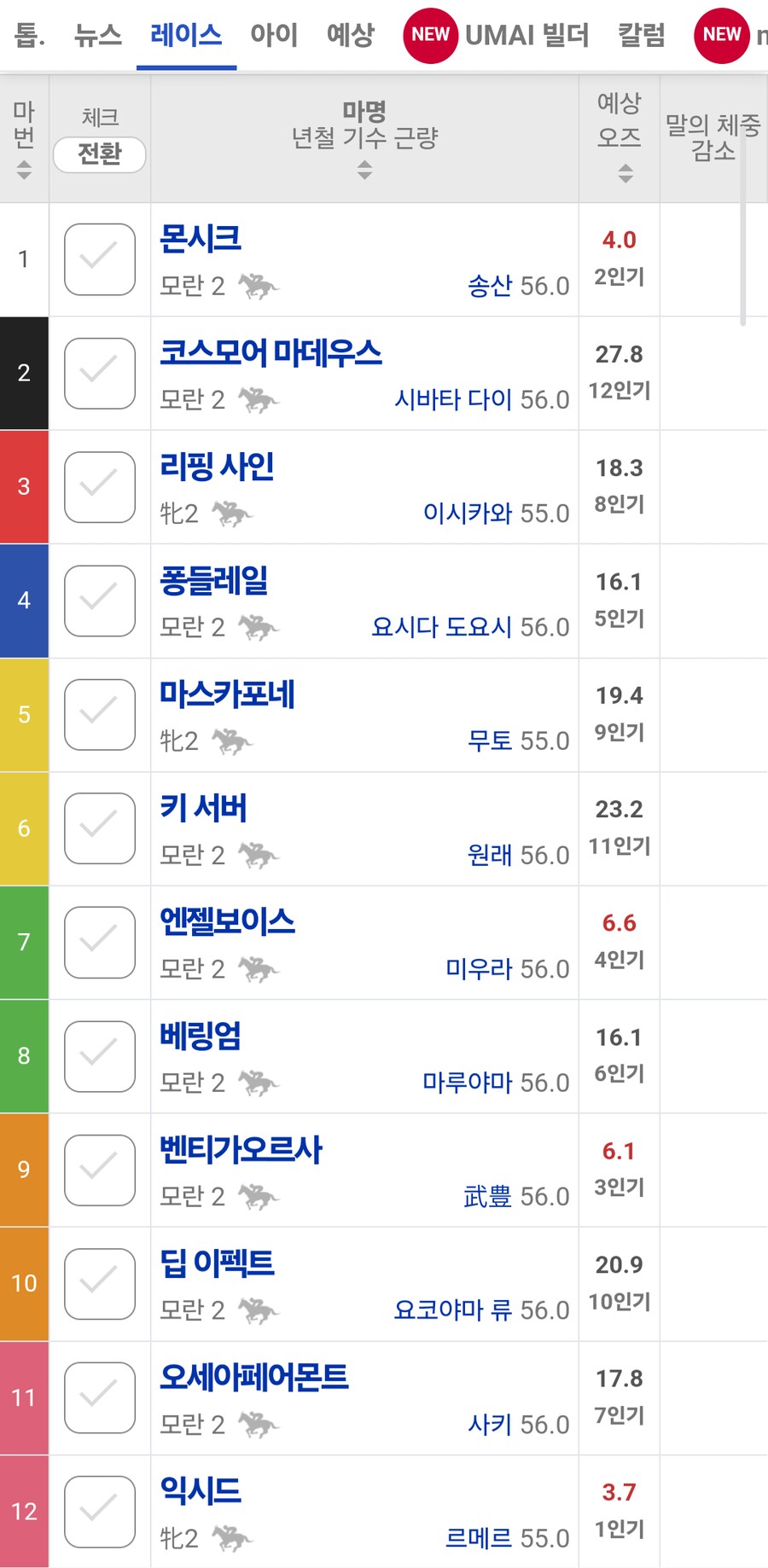 경마, 말딸)넌 레이 데 오로가 아니라서 브리더스에서도 안 기다려줘(...)_11.png