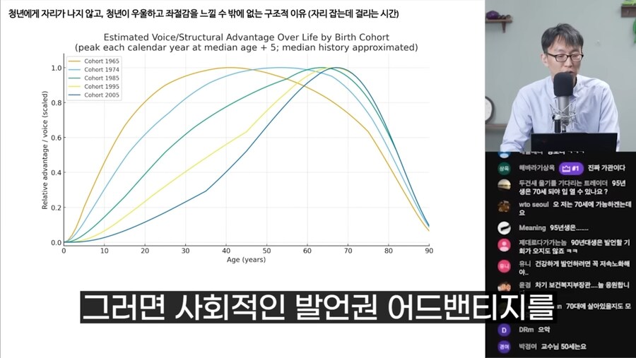 저속노화 교수가 재미난걸 갖고왔는데_5.jpg