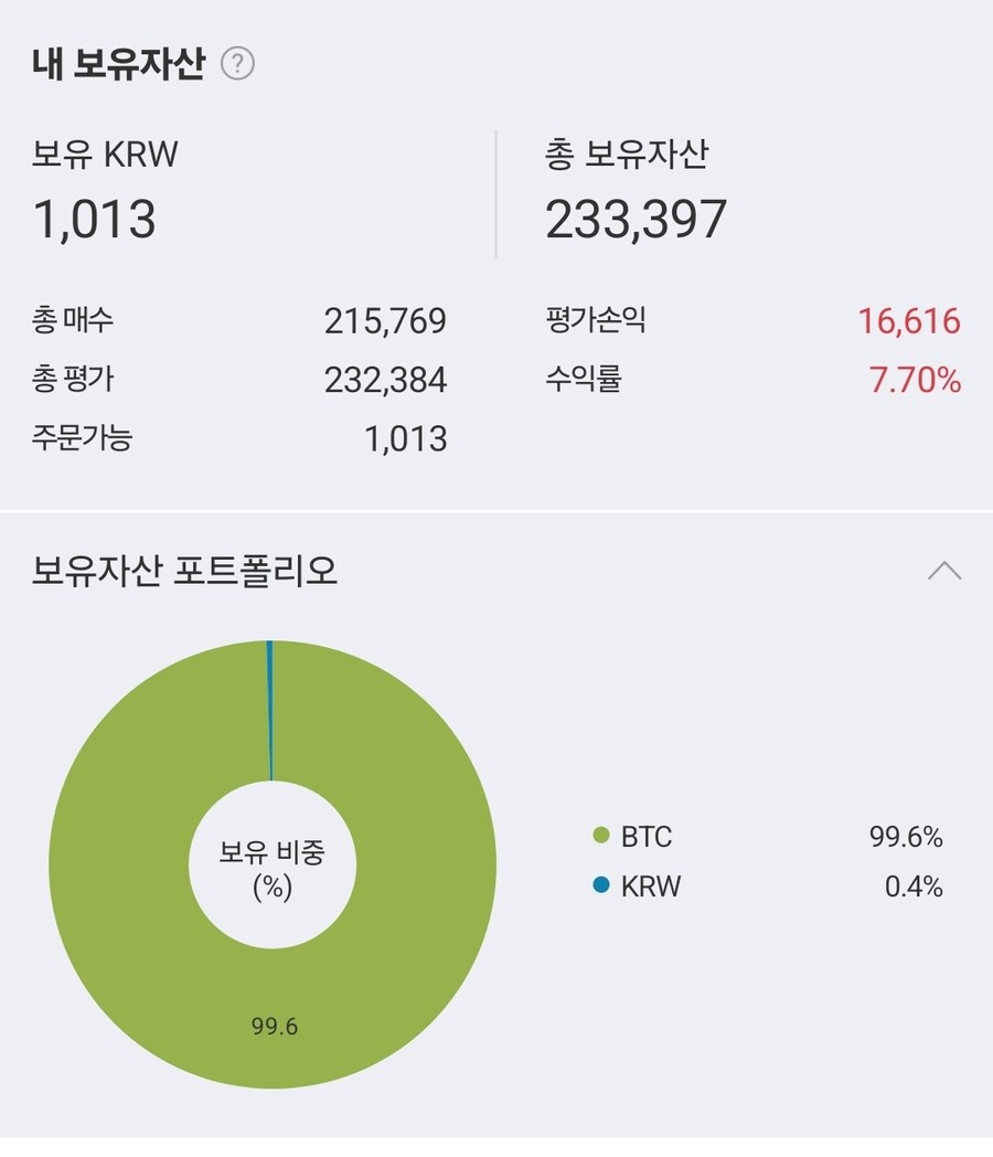 코인 십창 났다고 해서 올만에 들어가봤는데_1.jpg