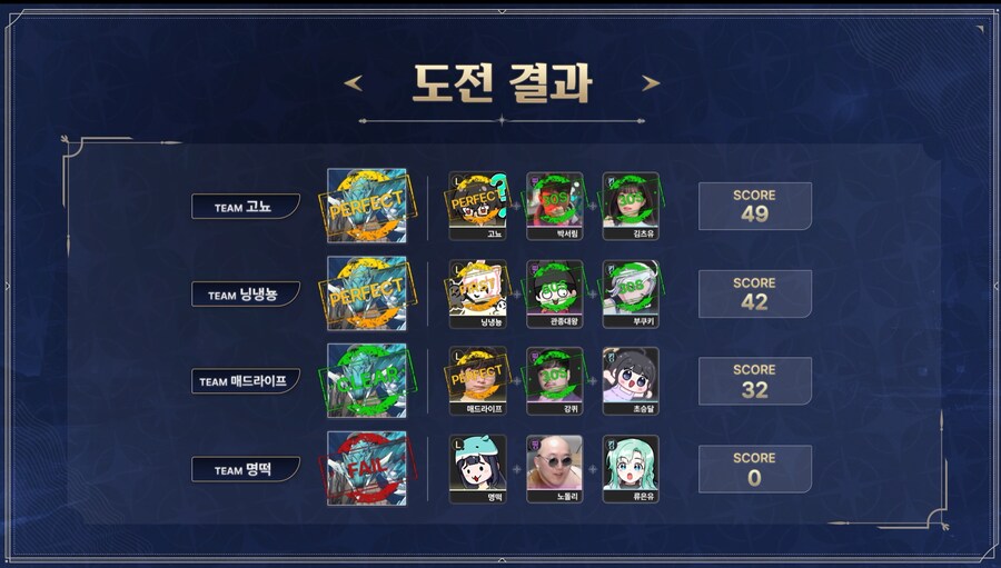 명조) 장르 안 가리고 프로 해본 사람은 확실히 컨트롤이 다르긴 하다_1.png