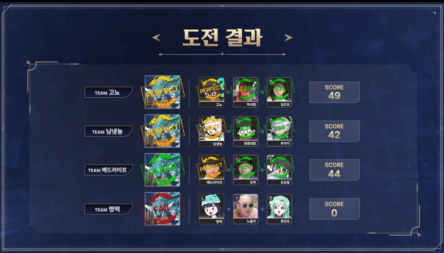 명조) 아 닝냉뇽 죽은거 개아쉽네 ㅋㅋㅋ_1.png