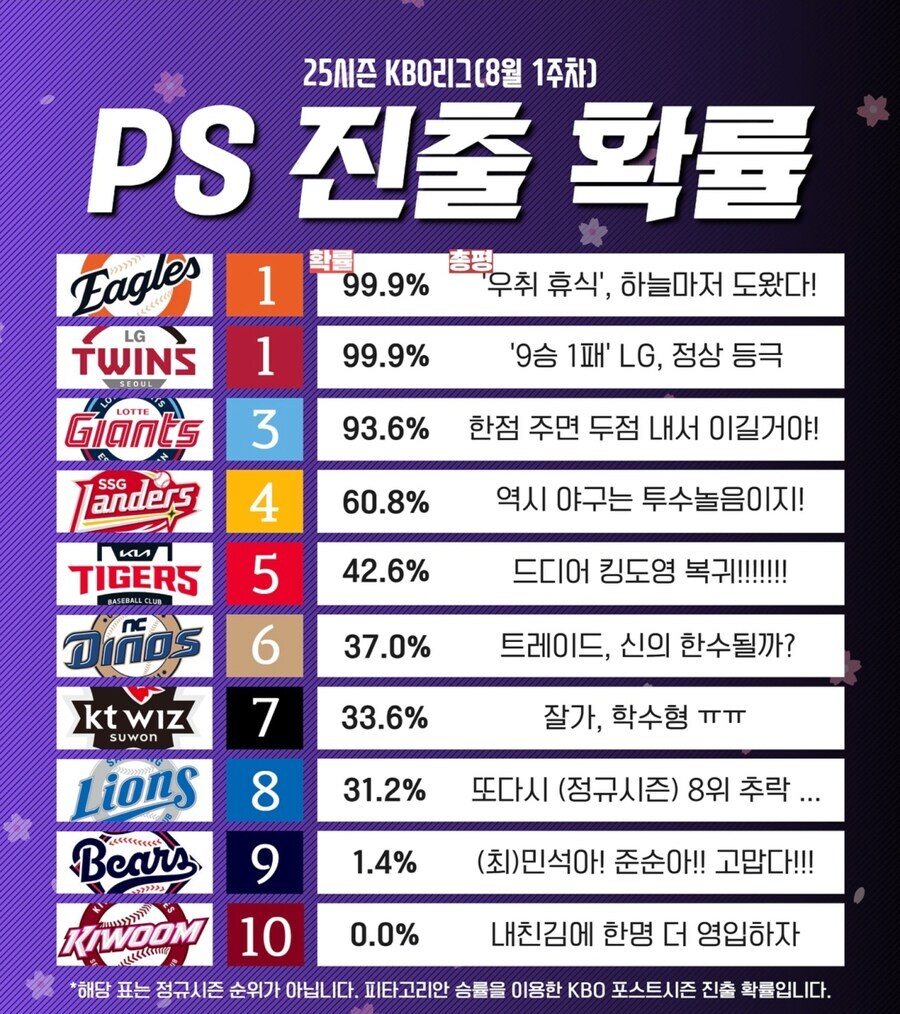 93.6% 확률로 역대급 이자를 지불하는 개혜자 은행 상품.jpg_1.jpg