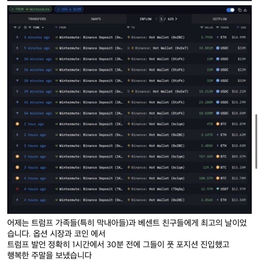 어제 코인숏으로 달달한 트럼프 아들_1.jpg