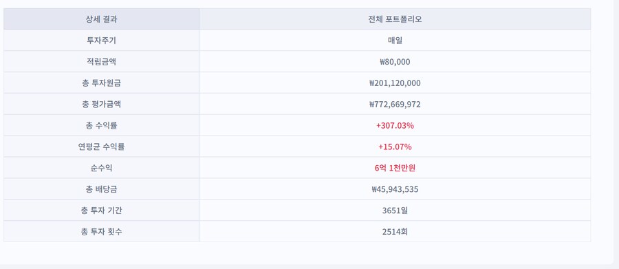 슈드가 박살났다고 기죽을 필요가없어요_5.png