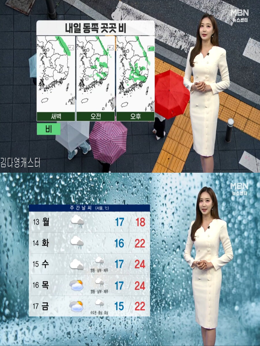 휴일, 흐리고 곳곳 비(짙은 안개, 다음주 초까지 비 계속)_11.jpg
