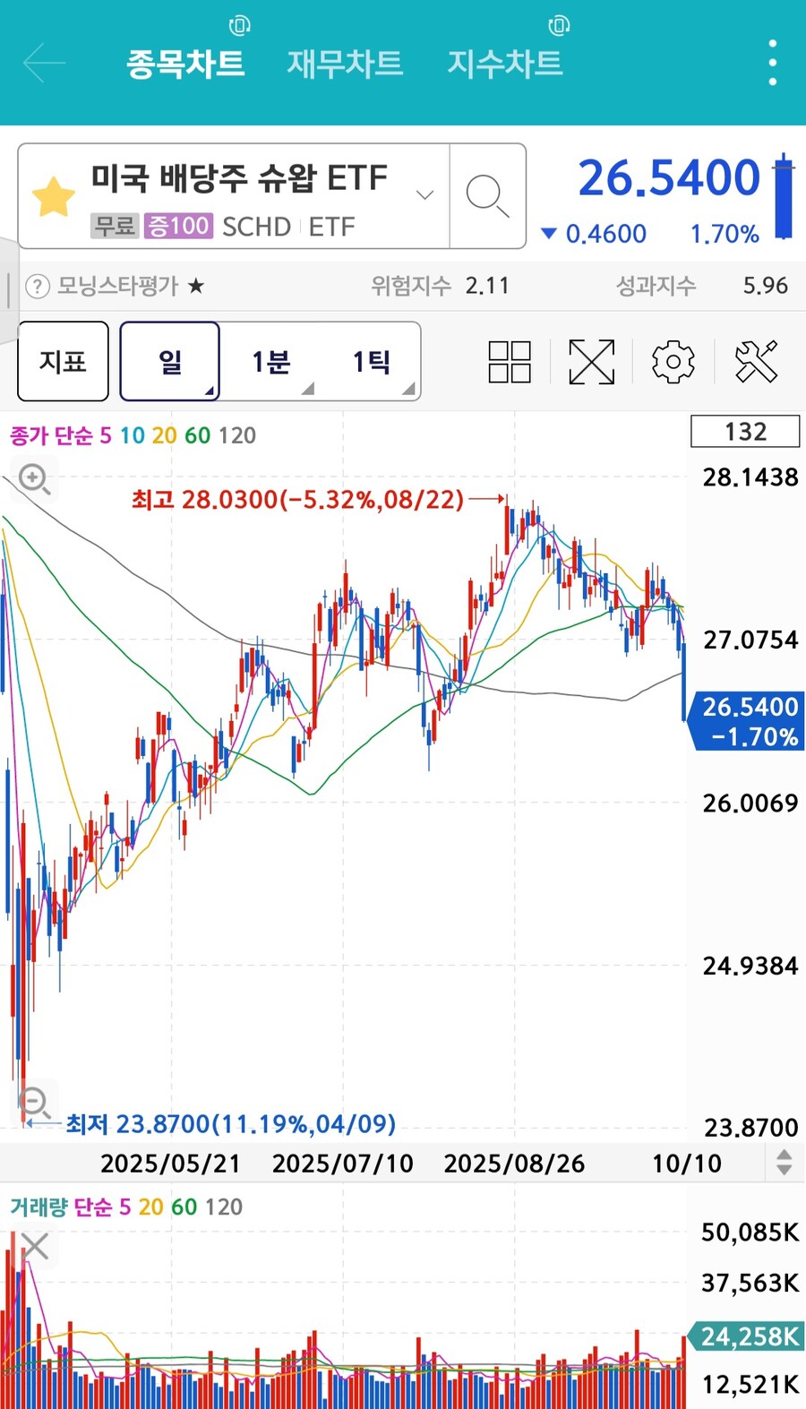 크아아악 씹럼프_1.jpg