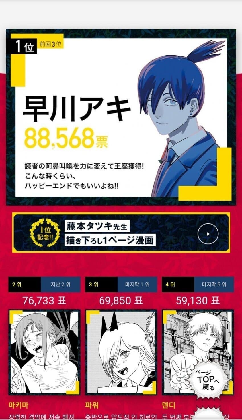체인소맨/스포) 1부 캐릭들 떠올릴수록 대단한 건_2.jpg