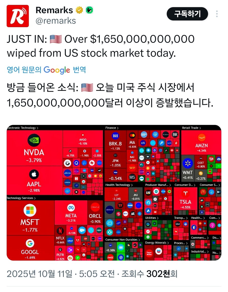 실시간 미국 주식 근황_1.jpg