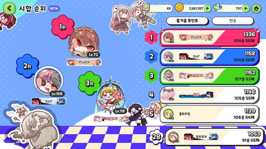 트릭컬) 2일차 마무리_1.png
