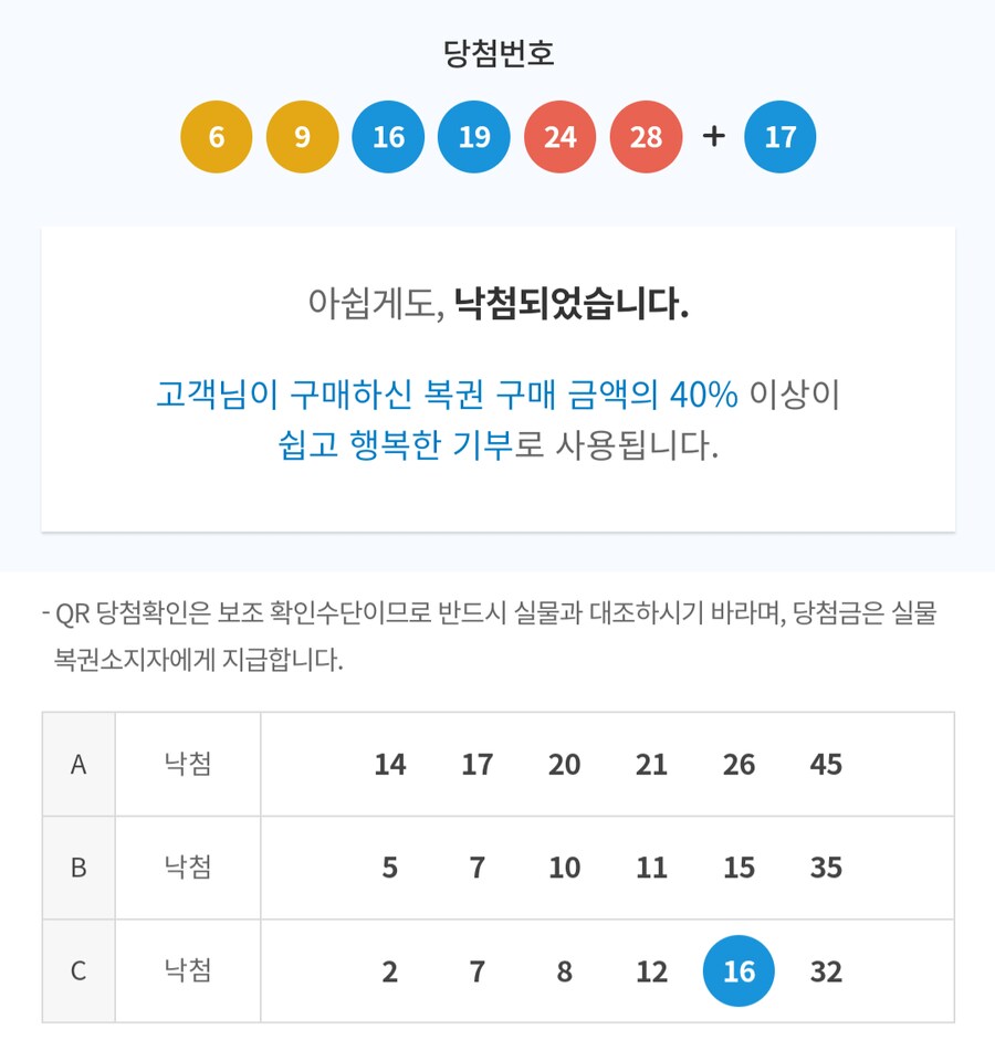 오늘도 로또 당첨되었네_1.png
