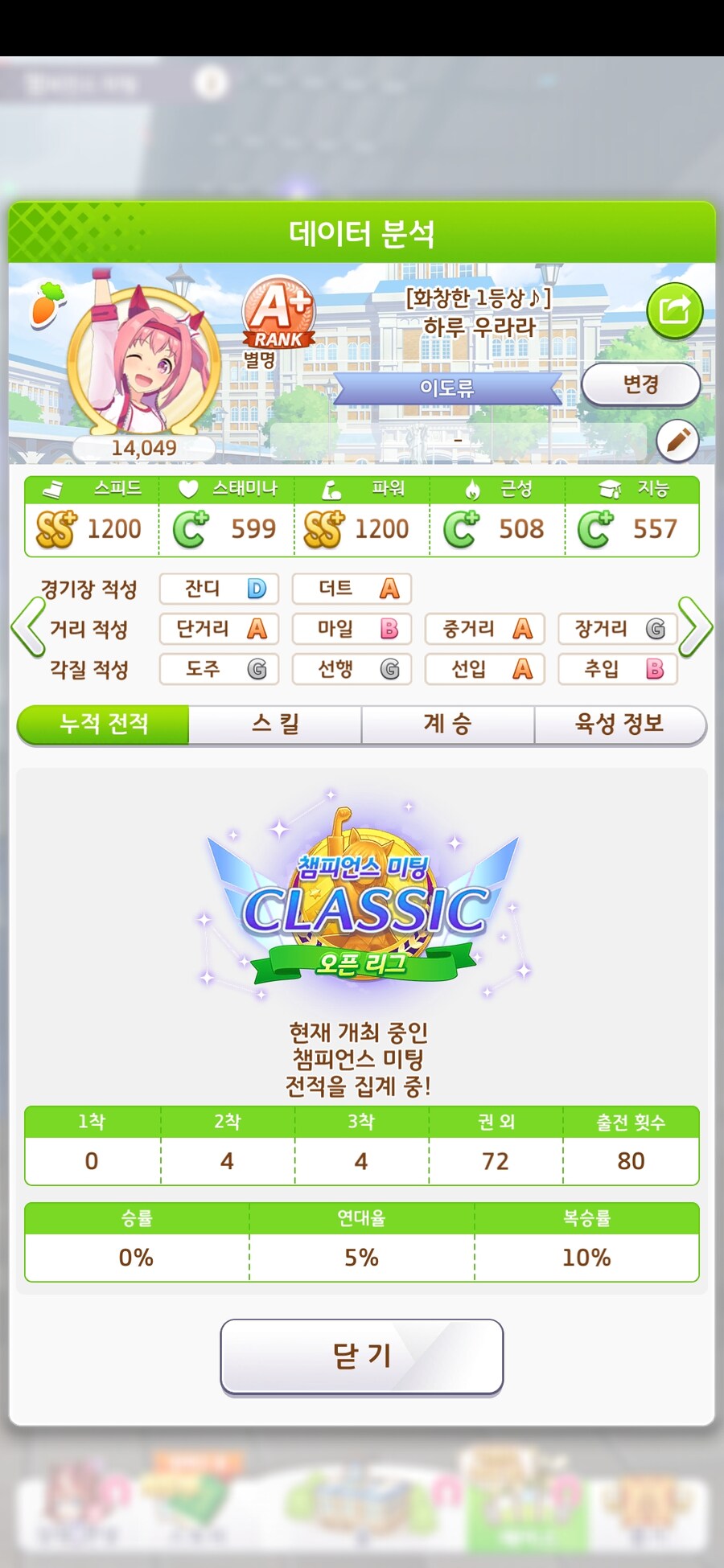 말딸) 도쿄 2400은 빡세군_1.jpg