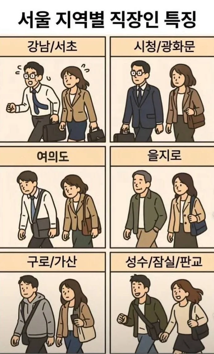서울 지역별 직장인 특징_1.webp