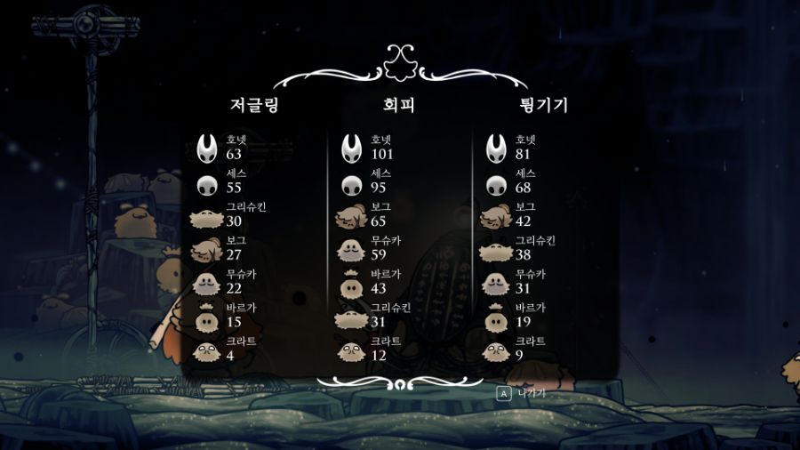 100% 엔딩까지 도달한 후, 여러가지들(스포)_13.jpg