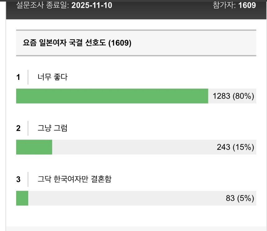 요즘 결혼 트랜드에 대해서_1.png