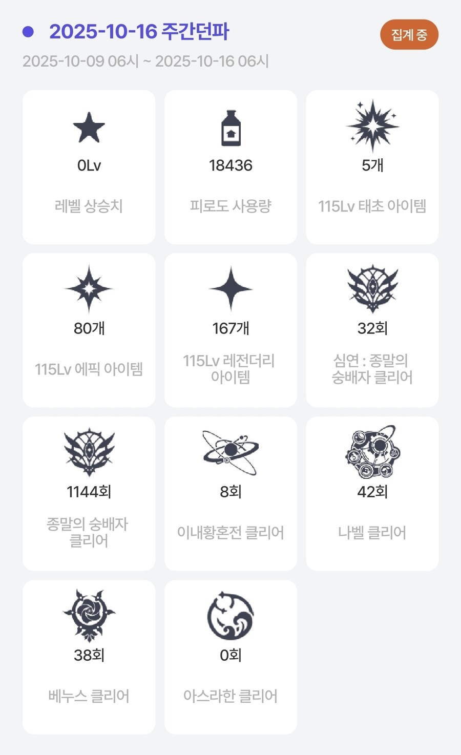 던파)그냥 포기하고 플레이하는게 속편한데_1.jpg