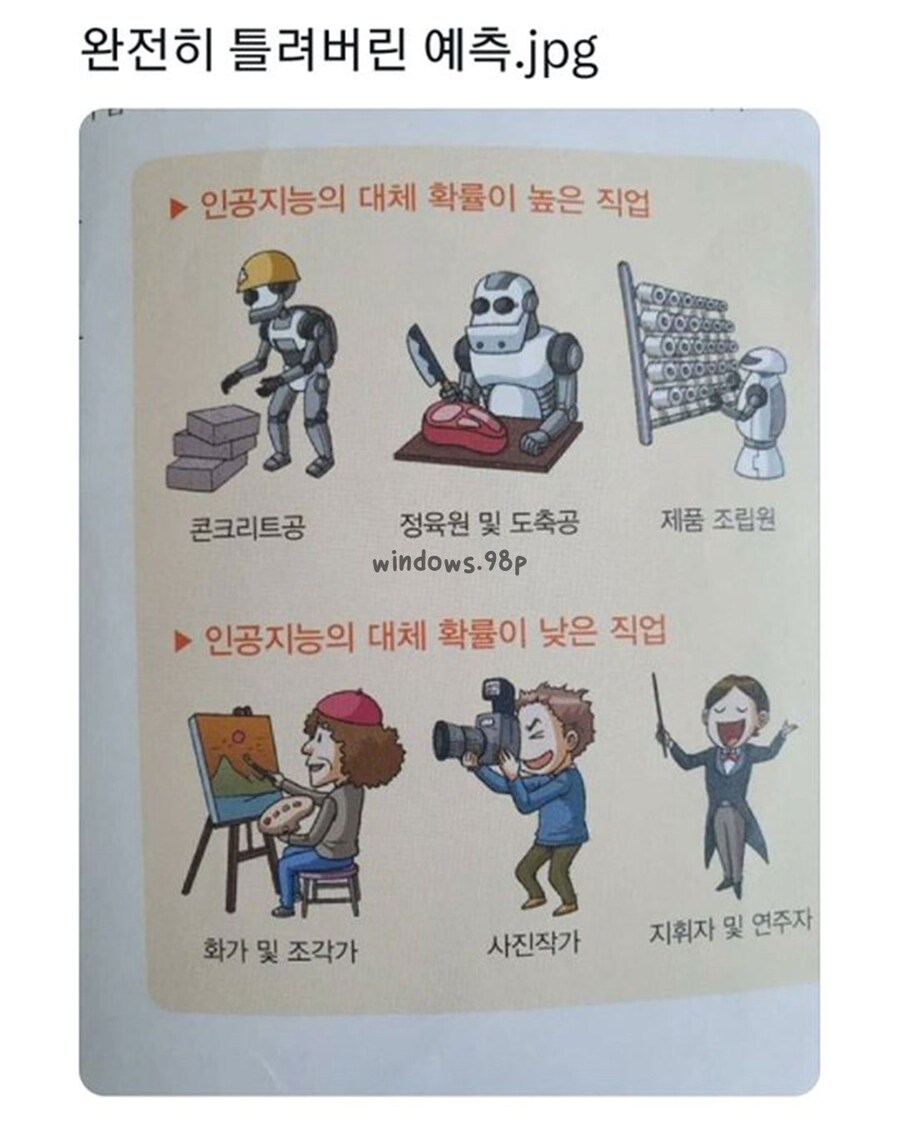완전히 틀려버린 ai 미래예측.jpg_1.jpg