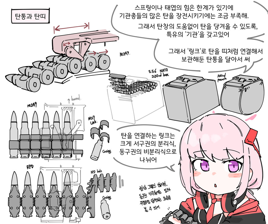 블루아카)탄창 알려주는 에이미.manhwa_6.jpg