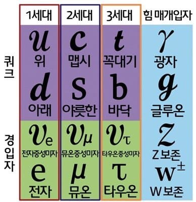사람들이 잘못이해해서 결국 개명당함_2.jpg