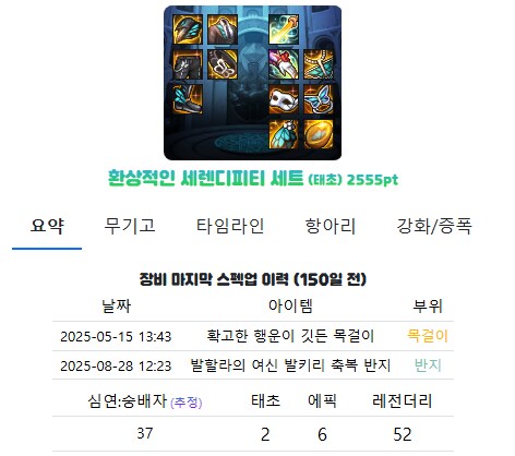 던파) 부캐 공회전 5달_1.png