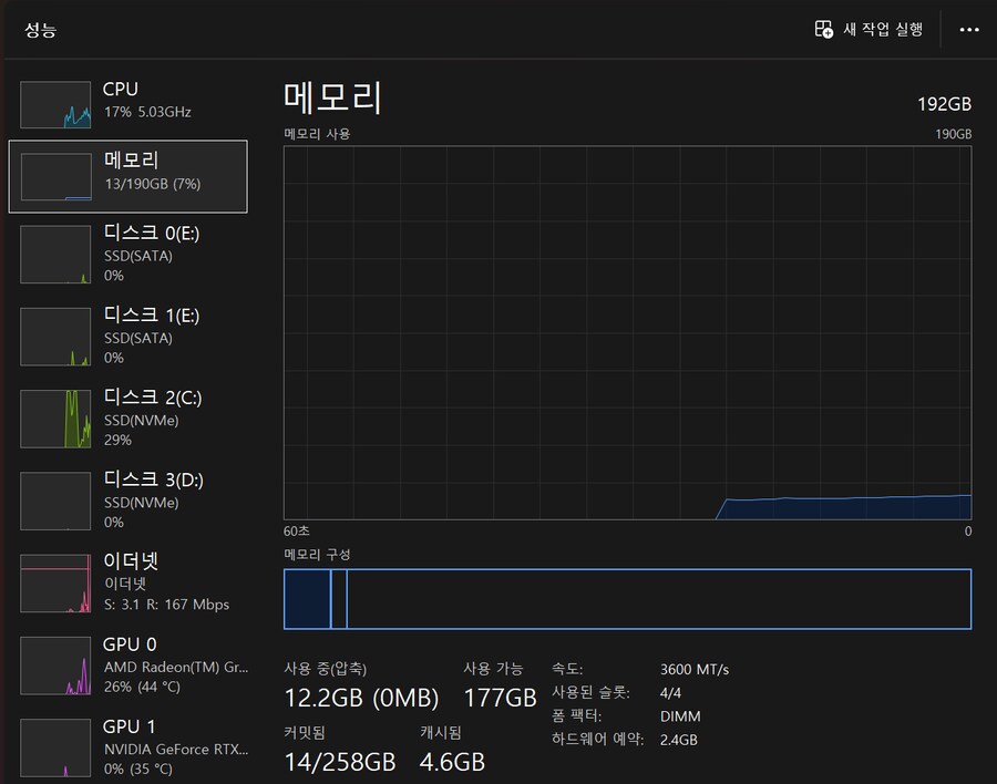 혹시 컴터 잘 아는사람? 램 2기가가 사라졌어_1.png