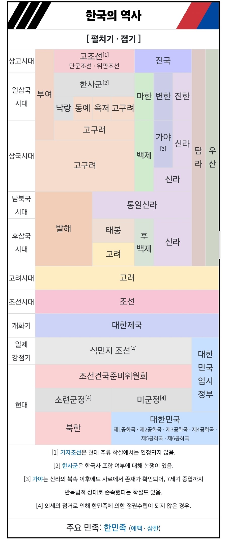 나무위키의 순기능_1.jpg