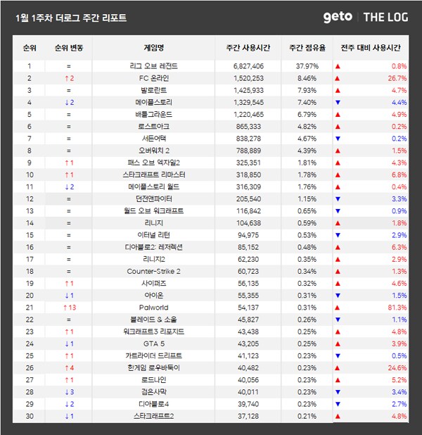dlss vs 깡성능이 논란인 이유_1.png