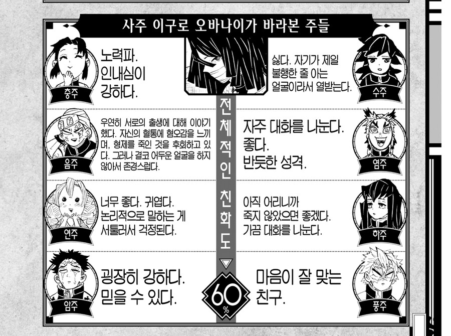 귀멸 기유가 말 못하는걸로 욕먹는 이유_5.jpg