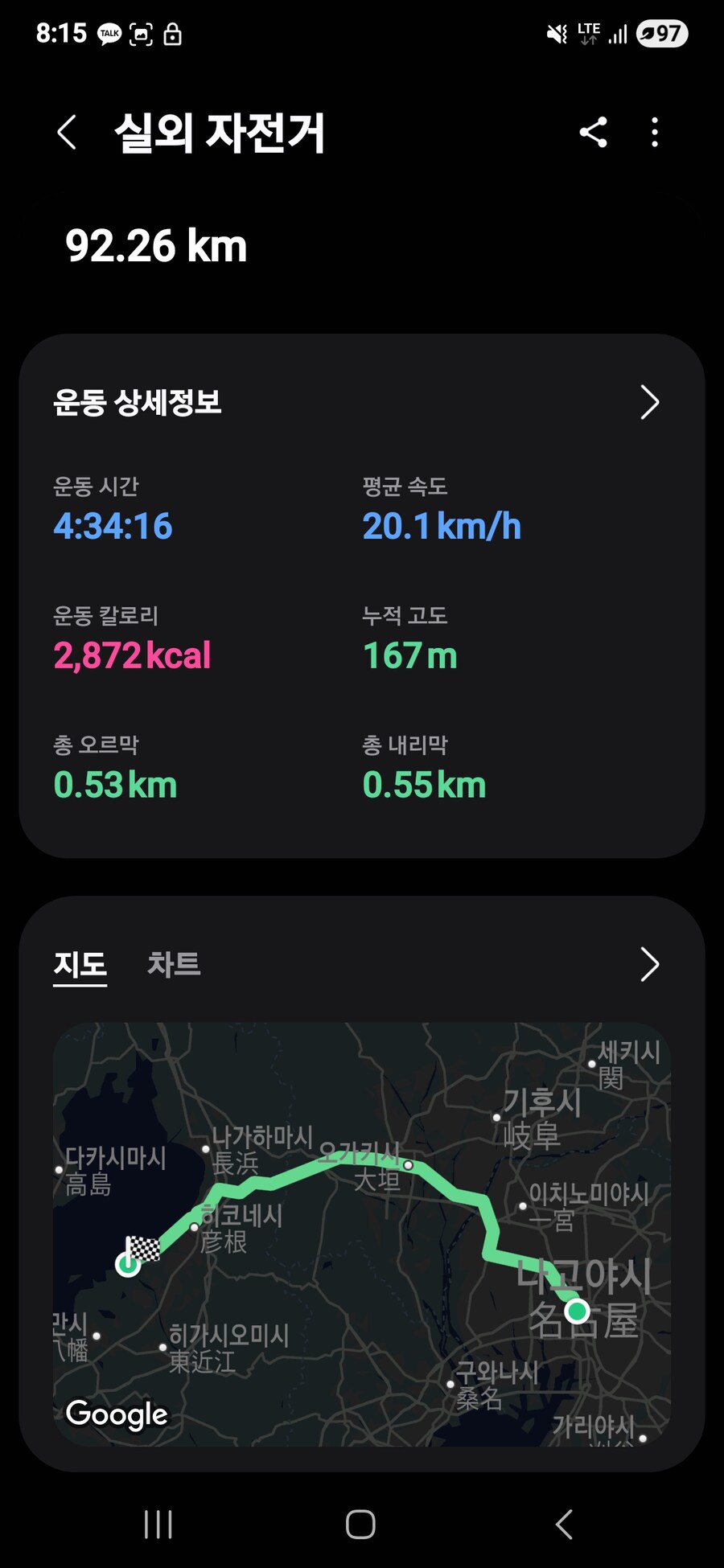 자전거 종주)34일치 비화 호수 도착으로 마무리_15.jpg