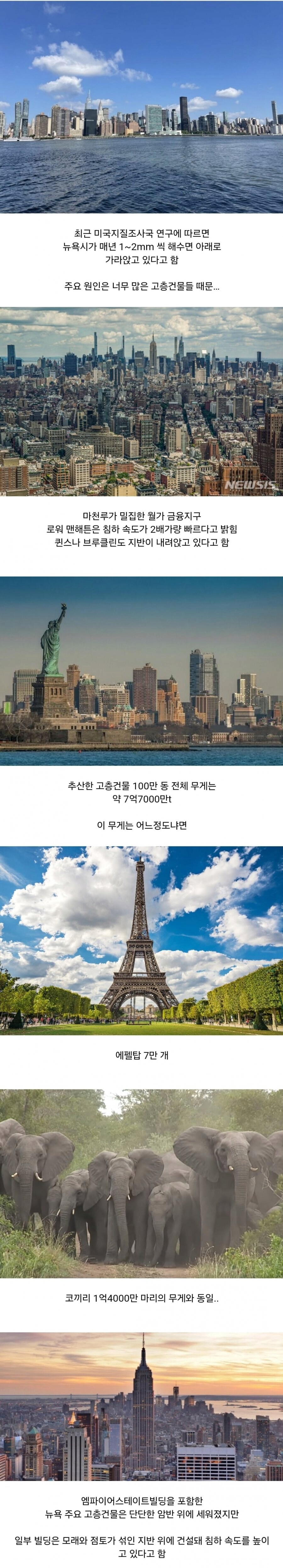 엄청난 무게 때문에 가라앉고 있다는 뉴욕.jpg_1.png